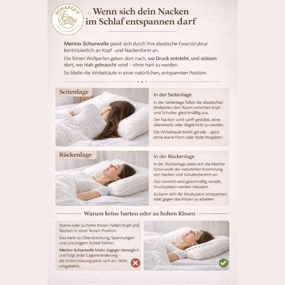 Premium Merino-Wolldecke