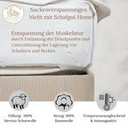 Merino Matrazenschoner