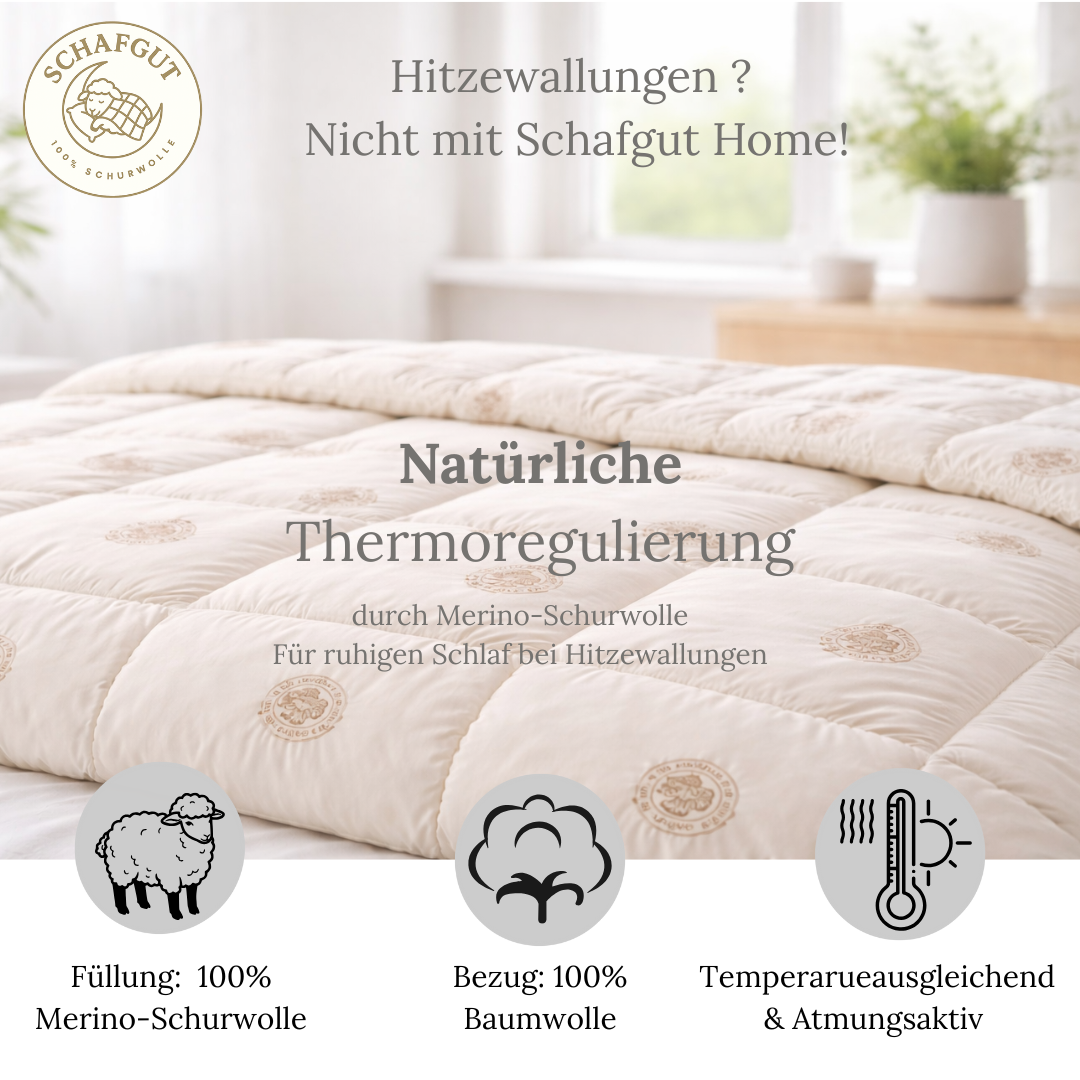 Premium Merino-Wolldecke
